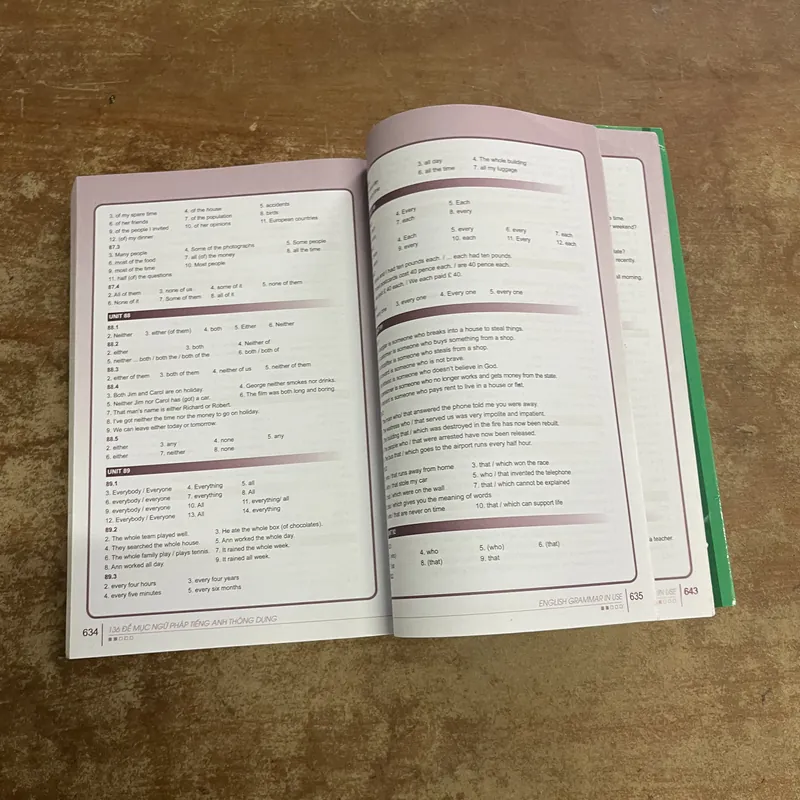 136 ĐỀ MỤC NGỮ PHÁP TIẾNG ANH THÔNG DỤNG- RAYMOND MURPHY 602039