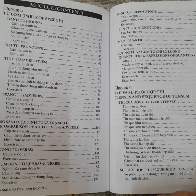 Ngữ Pháp tiếng Anh thực hành. Chủ biên Mai Lan Hương 749597