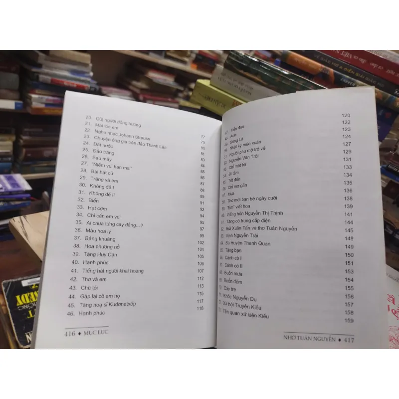 sách: Nhớ Nguyễn Tuân -  Trần Phương Trà  (A1) 571972