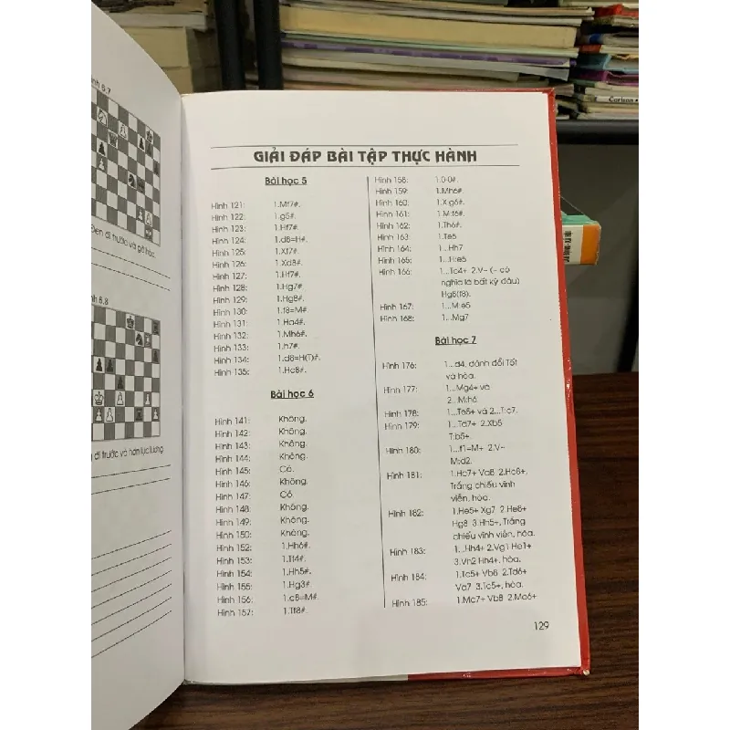 Cờ vua – Những bài học đầu tiên (Tập 1) – Lương Trọng Minh 574904