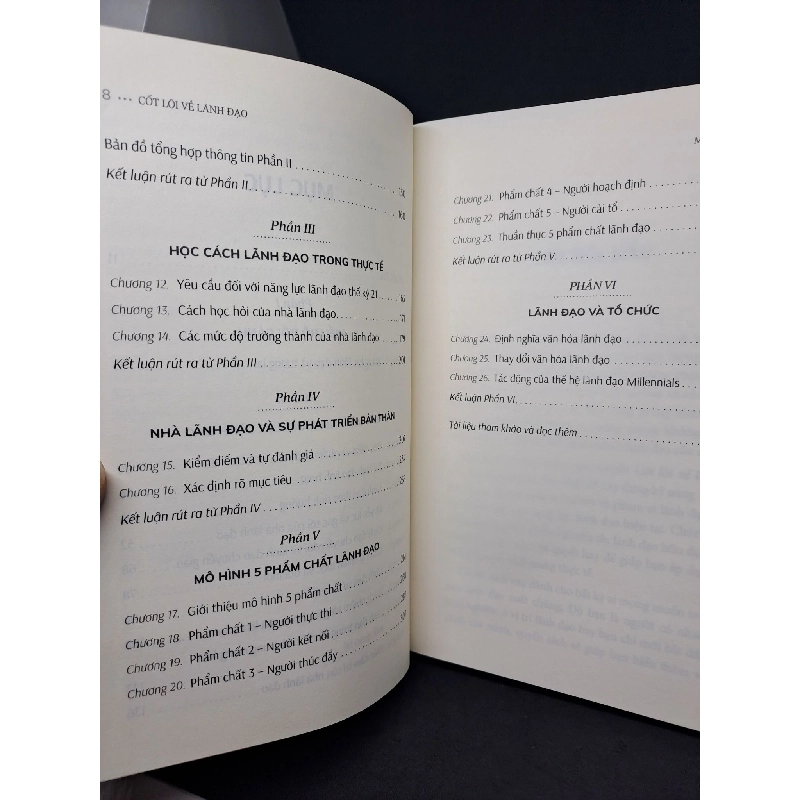 Cốt lõi về lãnh đạo 2021 mới 90% HCM1508 364377