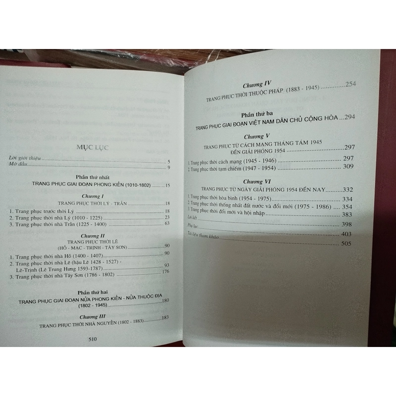 Trang phục Thăng Long Hà Nội 509236