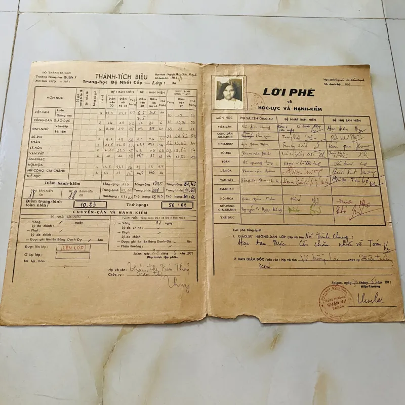 Bộ thành tích biểu xưa nữ Trung học tổng hợp Sương Nguyệt Anh, Quận 7, Thủ Đức Gia Định 1013201