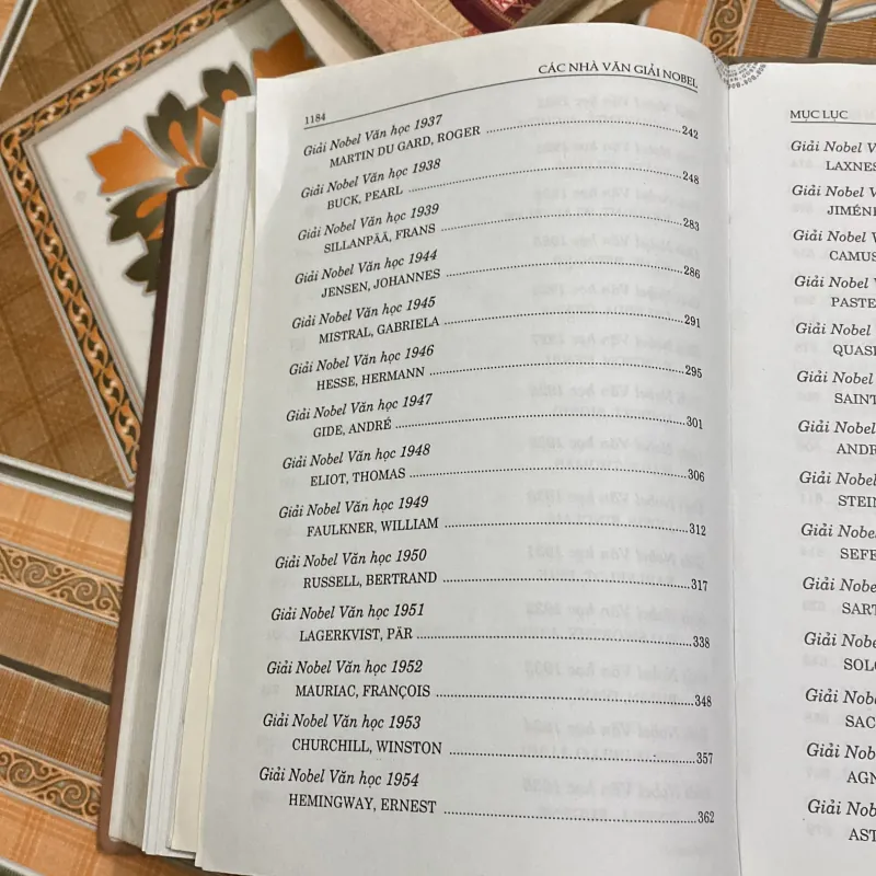 Các nhà văn giải Nobel 784571