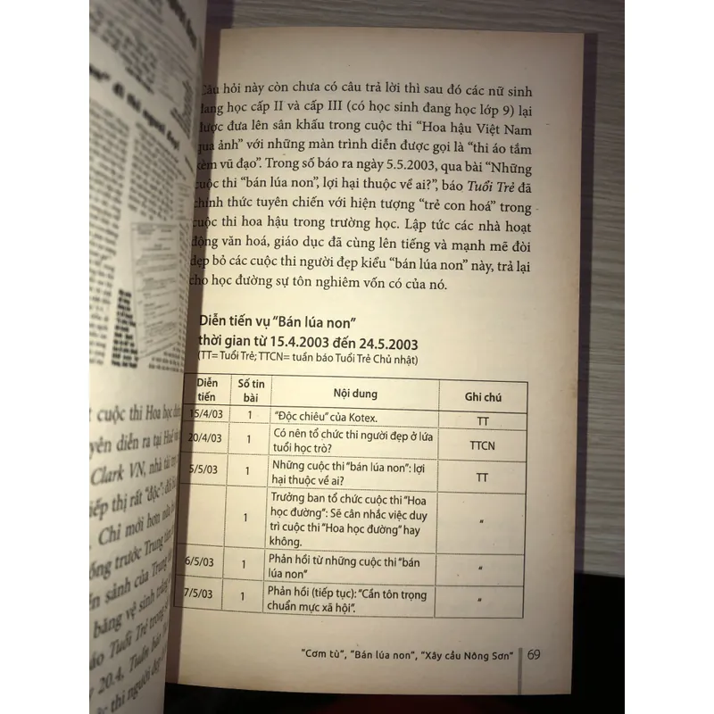 Một nền báo chí phẳng  737049