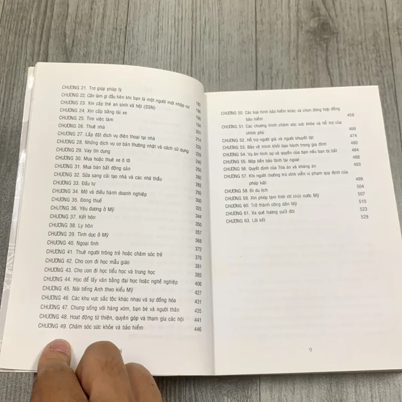 Chào mừng đây là nước mỹ. 1b3 989552