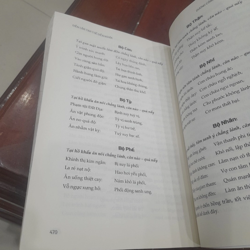 DIỄN CẦM TAM THẾ diễn nghĩa 475205