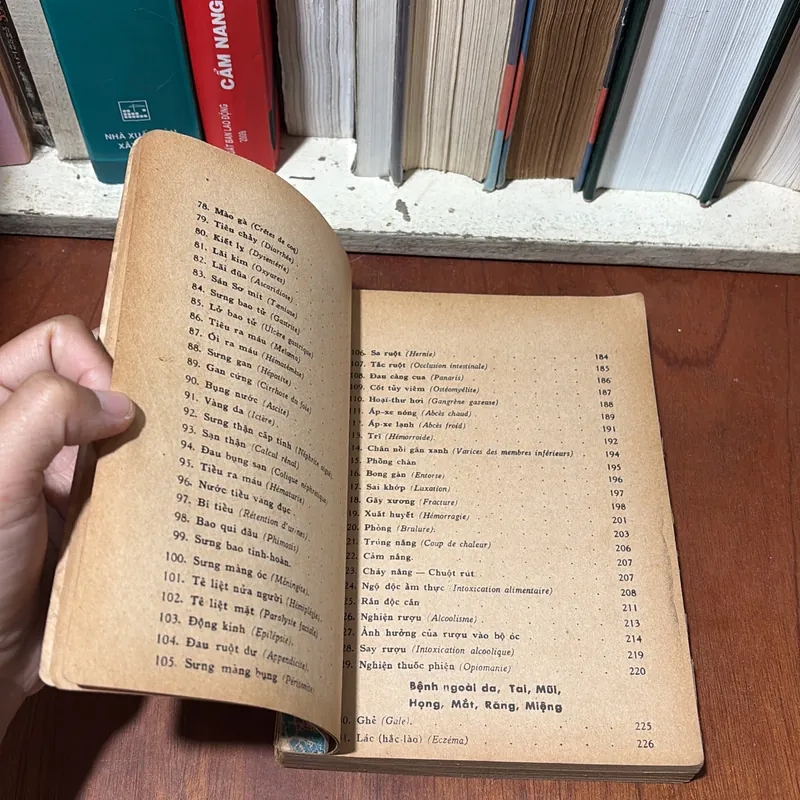 II Sách Xưa: Cẩm Nang Tân Y Học - Bác Sĩ Đinh Việt Thức - 1973 706745