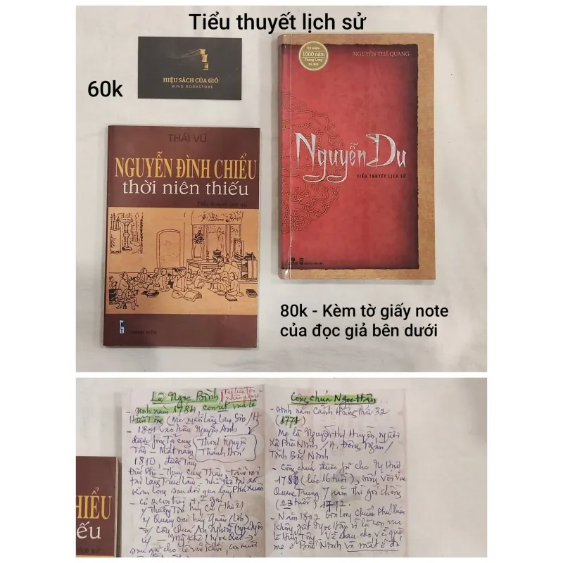 Nguyễn Du (Tiểu thuyết lịch sử) - Nguyễn Thế Quang 747954