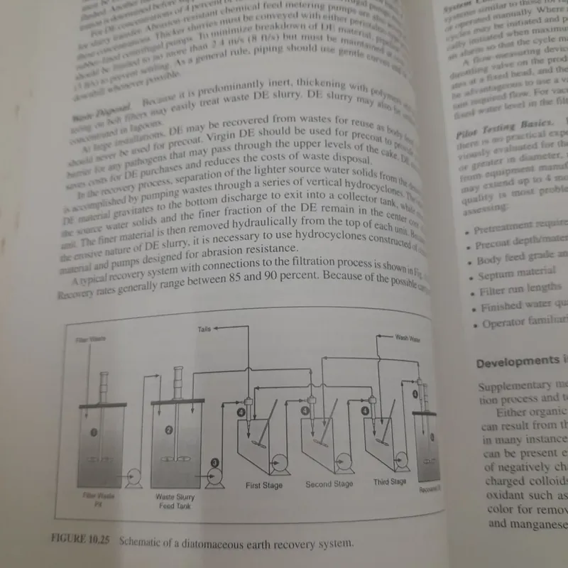 Sách ngoại văn. Water Treatment Plant Design. 5th. American WaterWork Ass. and ASCE 644564