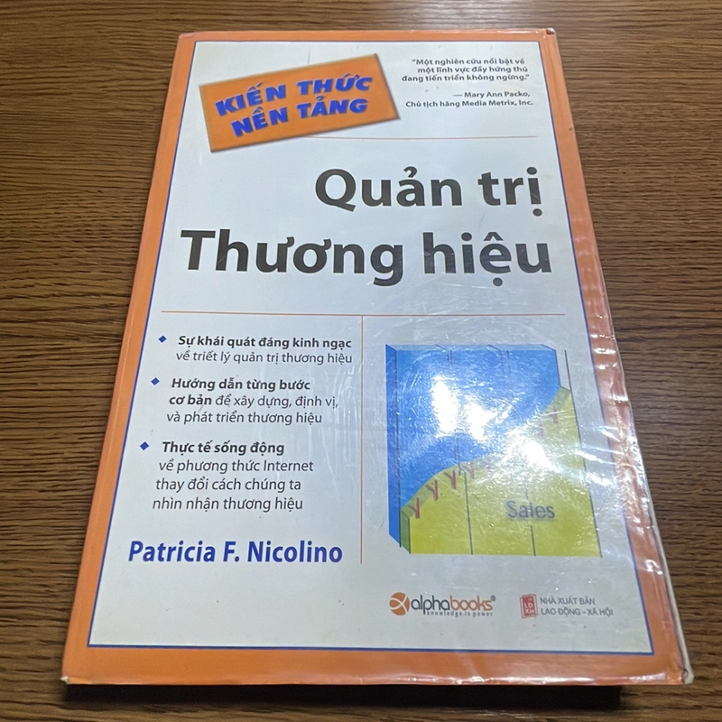 Quản trị thương hiệu Patricia F. Nicolino Quản trị 404774