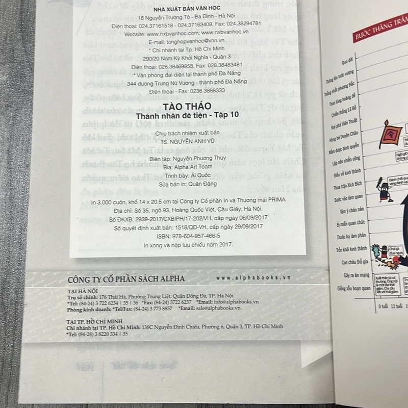 Tào tháo tập 10. 3a3 531830