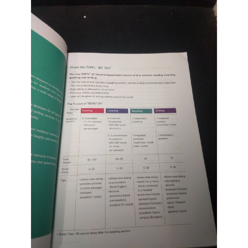 [59K/kg] Toefl ibt activator speaking năm 2014 mới 80% bẩn HCM0212 364686