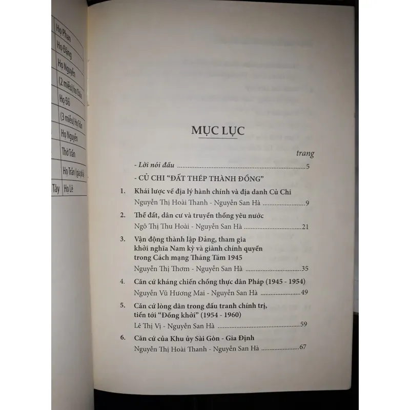 Củ Chi xưa và nay 643076