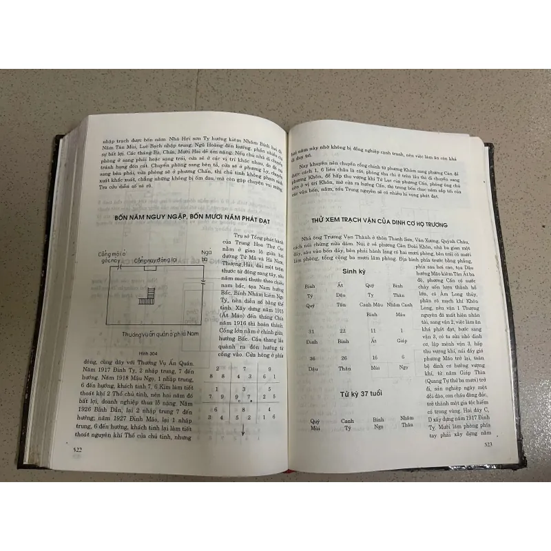 TRẠCH VẬN TÂN ÁN BẢN IN NĂM 1997 (Sách nghiên cứu Huyền Không học – Phong thủy) 994180