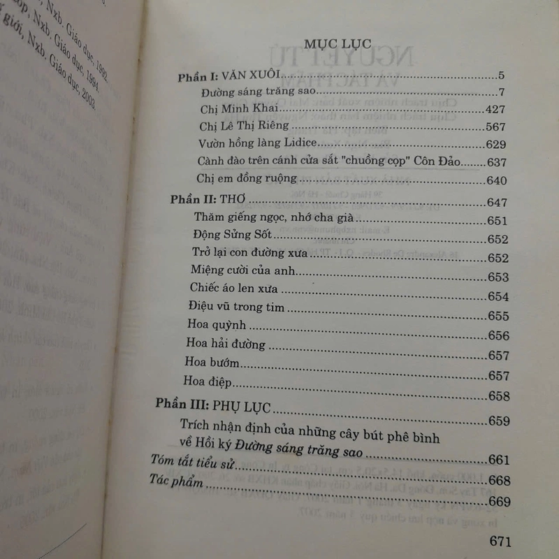 NGUYỆT TÚ VÀ TÁC PHẨM 506857
