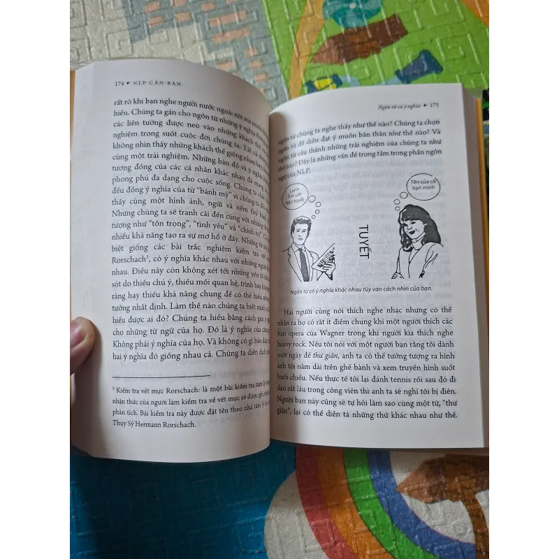 NLP Căn Bản 797562