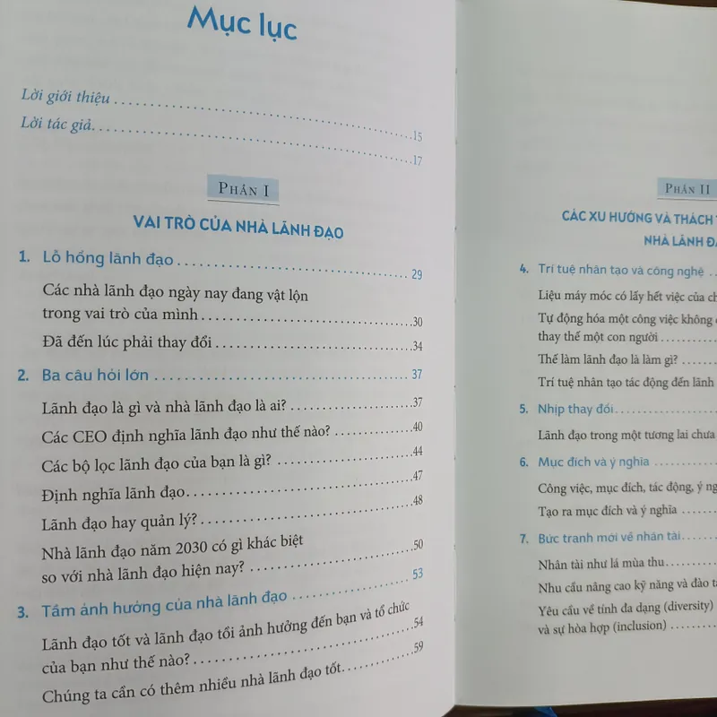 NHÀ LÃNH ĐẠO TƯƠNG LAI  568557