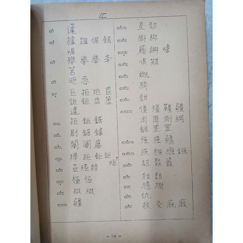 TỰ VỊ NÔM (VŨ VĂN KÍNH & NGUYỄN VĂN KHÁNH) 550901