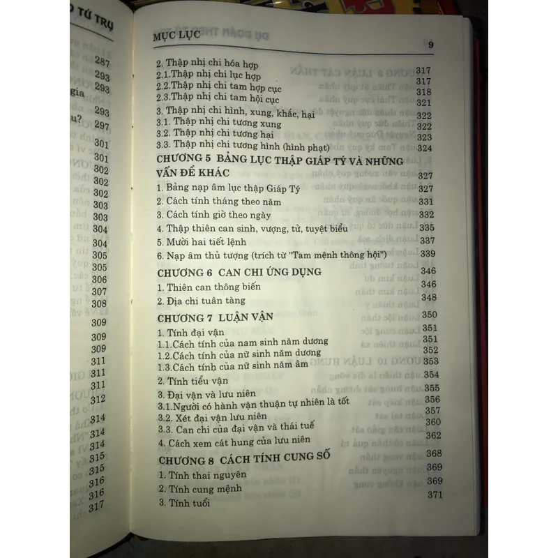 Dự đoán theo tứ trụ  703552