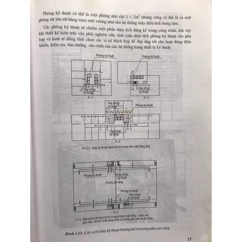 TRANG THIẾT BỊ KỸ THUẬT CÔNG TRÌNH XÂY DỰNG 455718