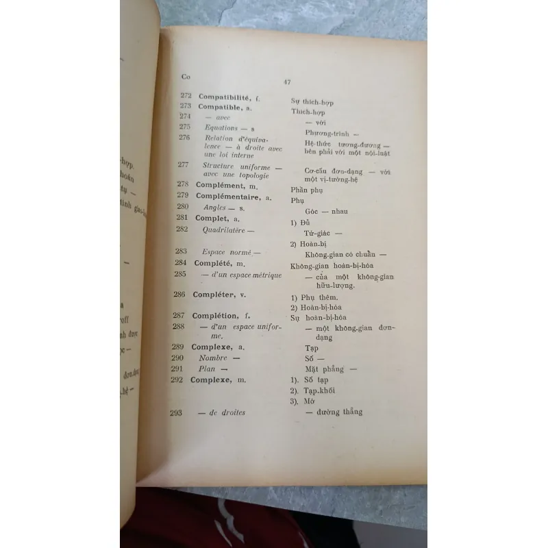 DANH TỪ KHOA HỌC (TẬP I) DANH TỪ TOÁN HỌC 749466