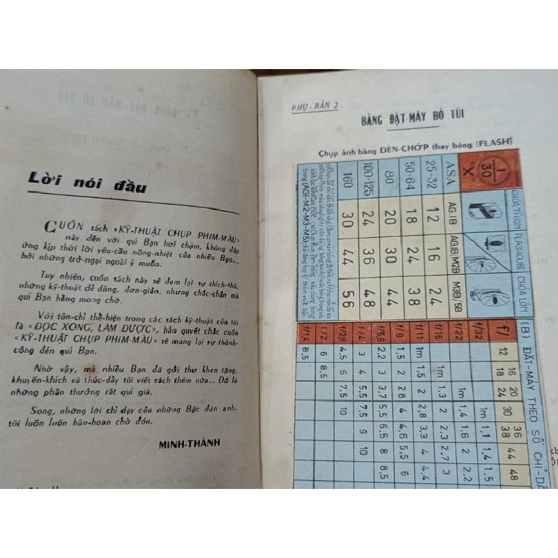 Kỹ thuật chụp phim màu - Minh Thành 995724