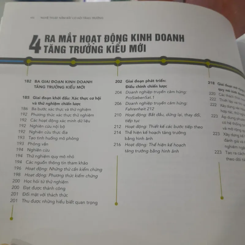 Nghệ thuật NẮM BẮT CƠ HỘI ĐỂ TĂNG TRƯỞNG 754195