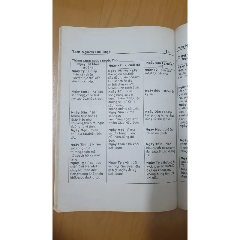 TAM NGƯƠNG ĐẠI TIỂU LƯỢT  756481