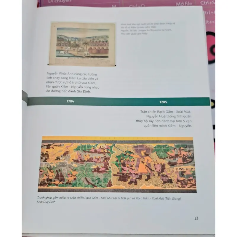 Quân Đội Tây Sơn - Lịch Sử Bằng Hình Ảnh - Bìa Cứng 1038231