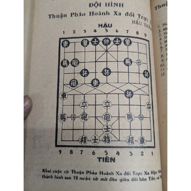 Trực pháo kình xa kim môn đại cục - Lý Anh Mậu & Đào Bá Kiều 359684