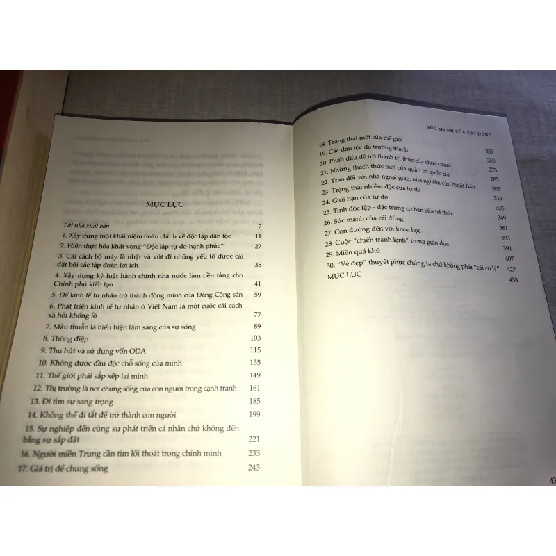 Sức mạnh của cái đúng 782936