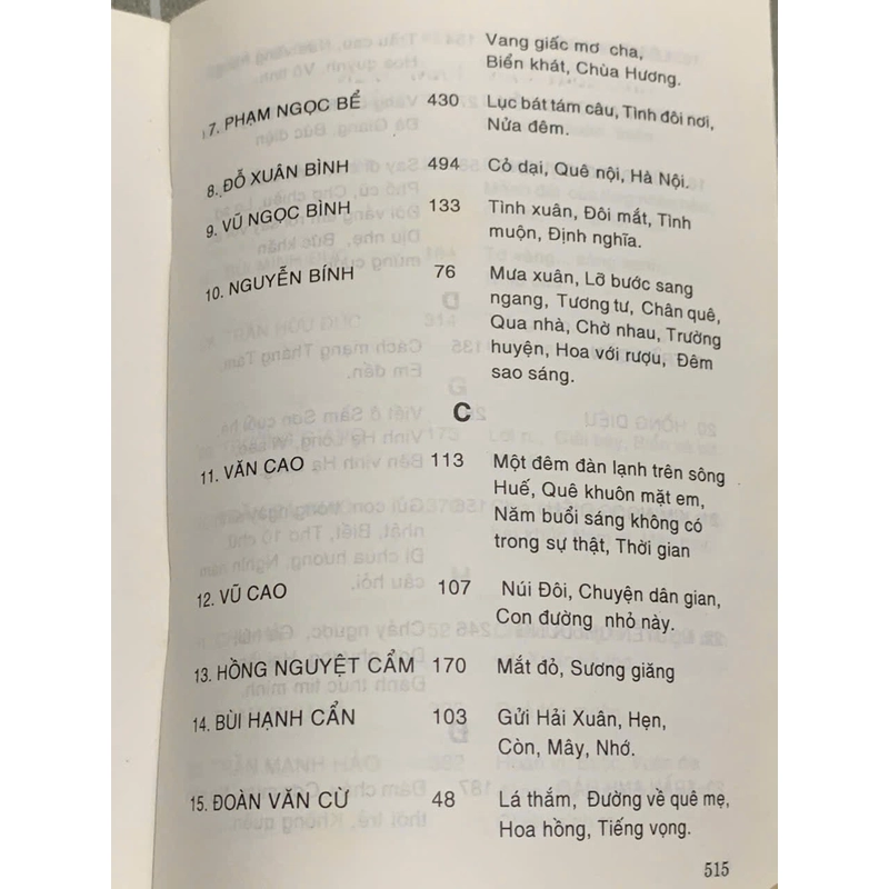 Thơ tình Nam Định thế kỷ 20- Vũ Hoàng Chương, Đoàn văn Cừ, Trần Dần, Trần Mạnh 545443