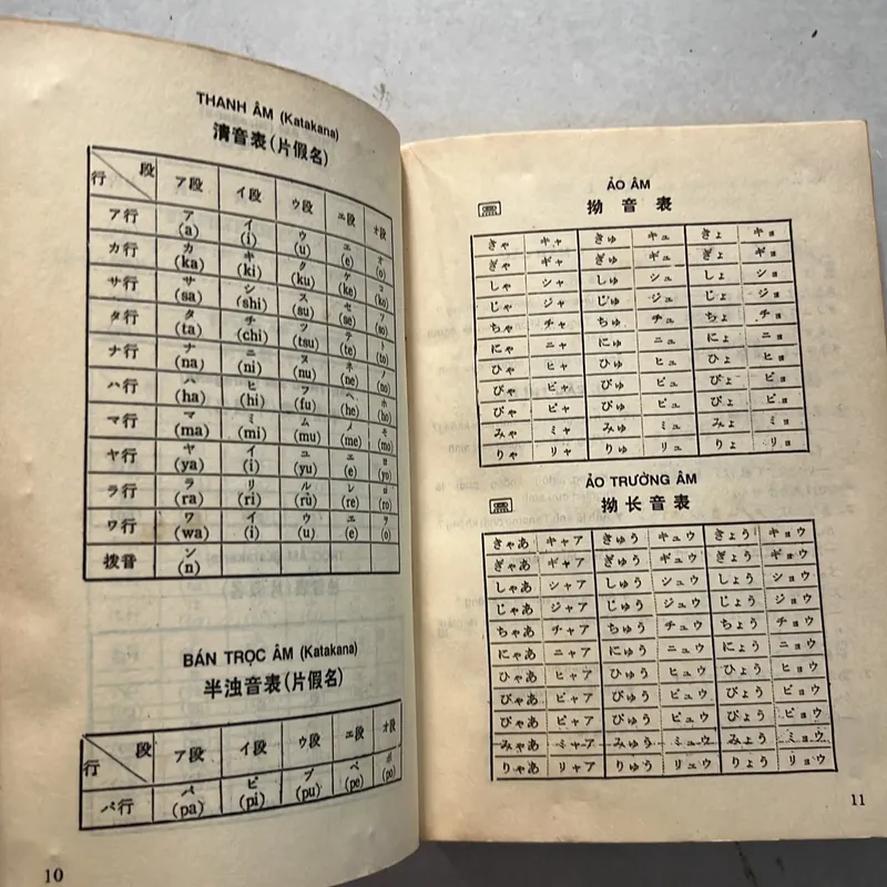 Nhật ngữ căn bản - 1996s 563209