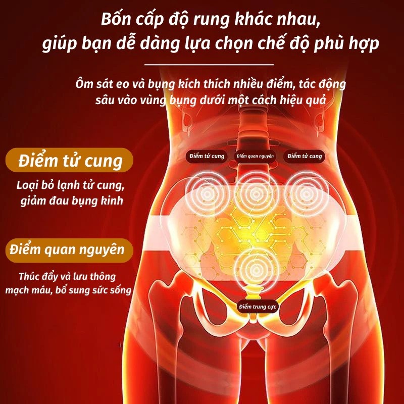 Thiết bị massage giảm đau bụng kinh 16398