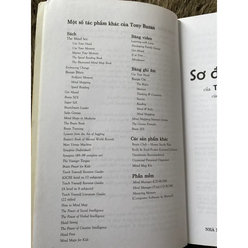 Sơ đồ tư duy- Tony Buzan  603182