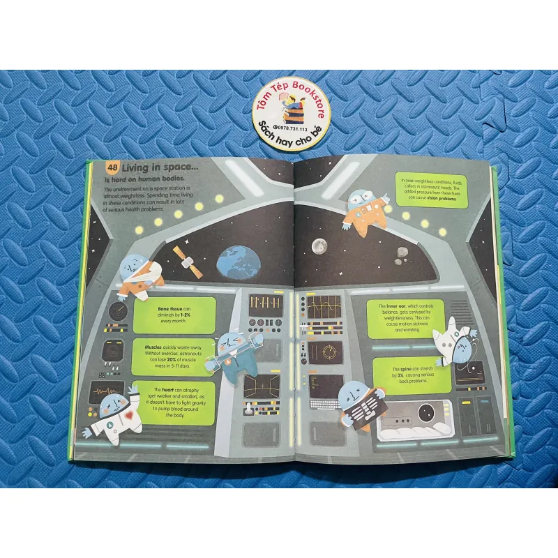 series Usborne “100 Things to Know About…” 785045