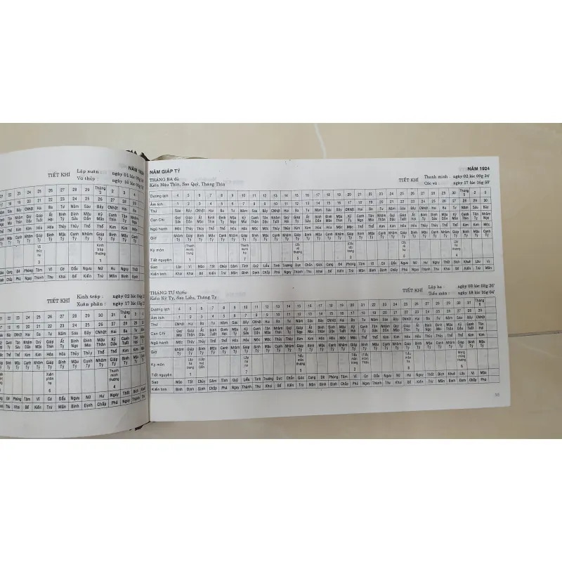 LỊCH VAN NIÊN DỊCH HỌC PHỔ THÔNG  973403