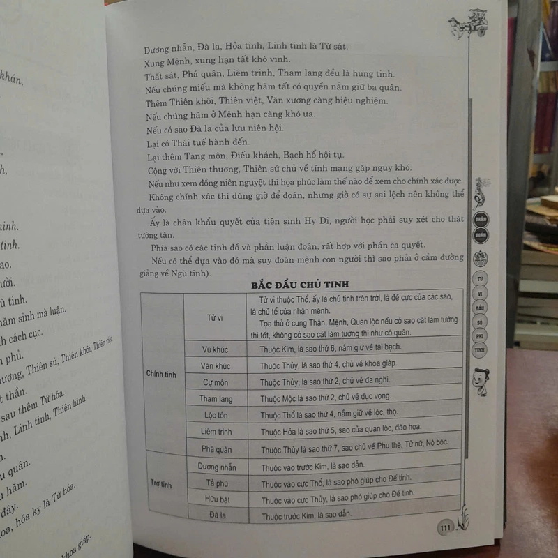 TỬ VI ĐẨU SỐ PHI TINH - TRẦN ĐOÀN 458087