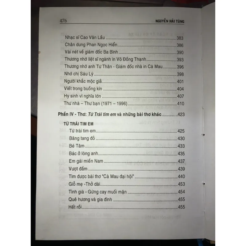 Ngày ấy đã lùi xa 603847