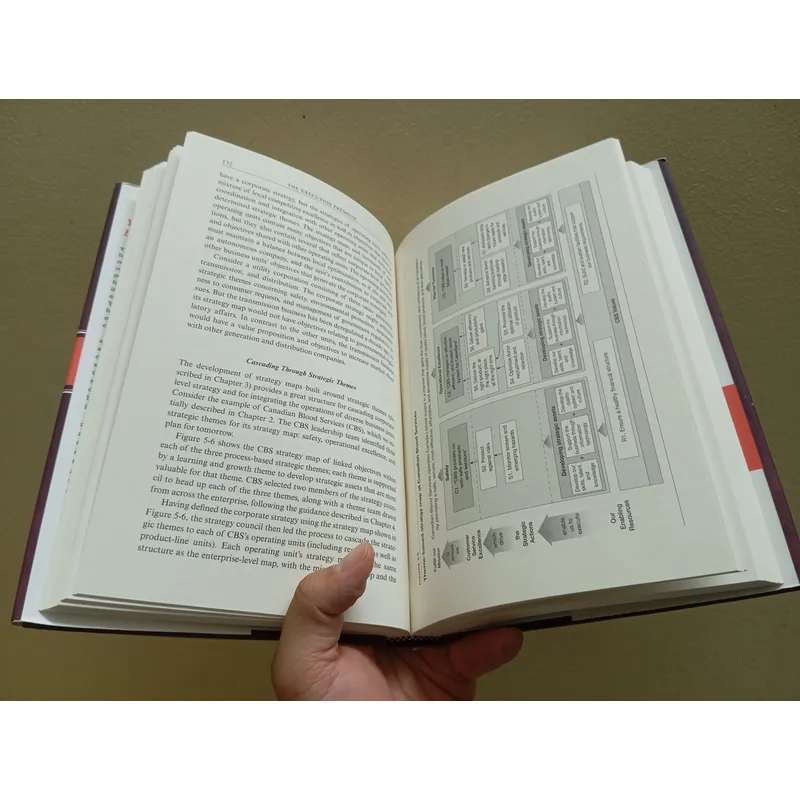 The excusion premium, english book, sách tiếng Anh  1064087