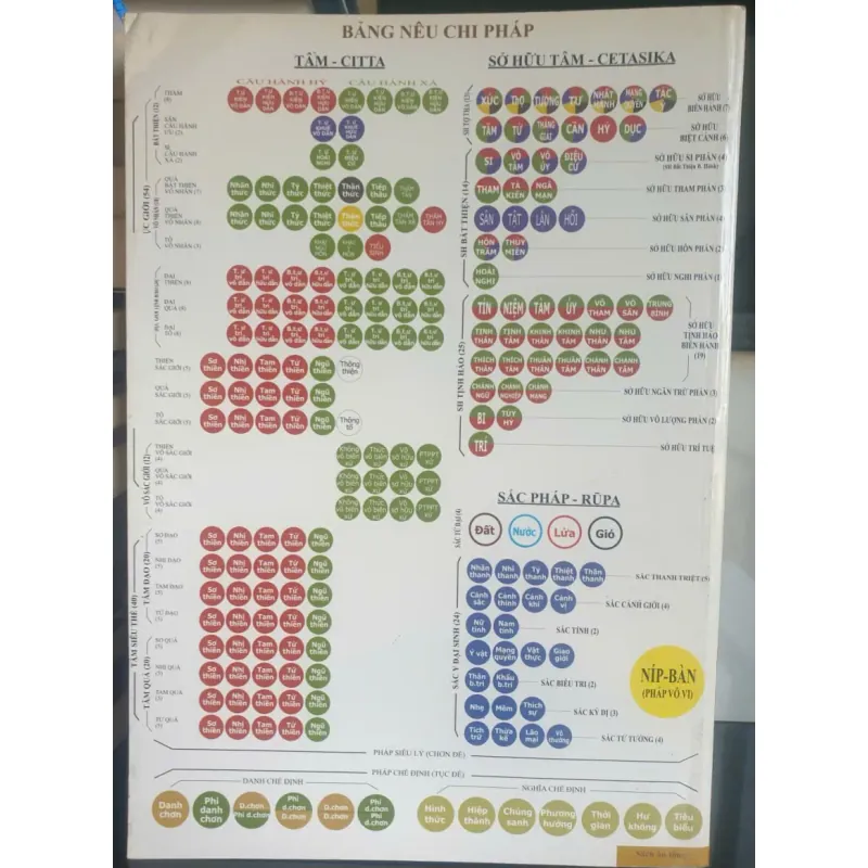 Siêu Lý Tiểu Học 717692