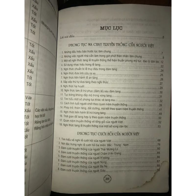 Nghi lễ ma chay - cưới hỏi 689046