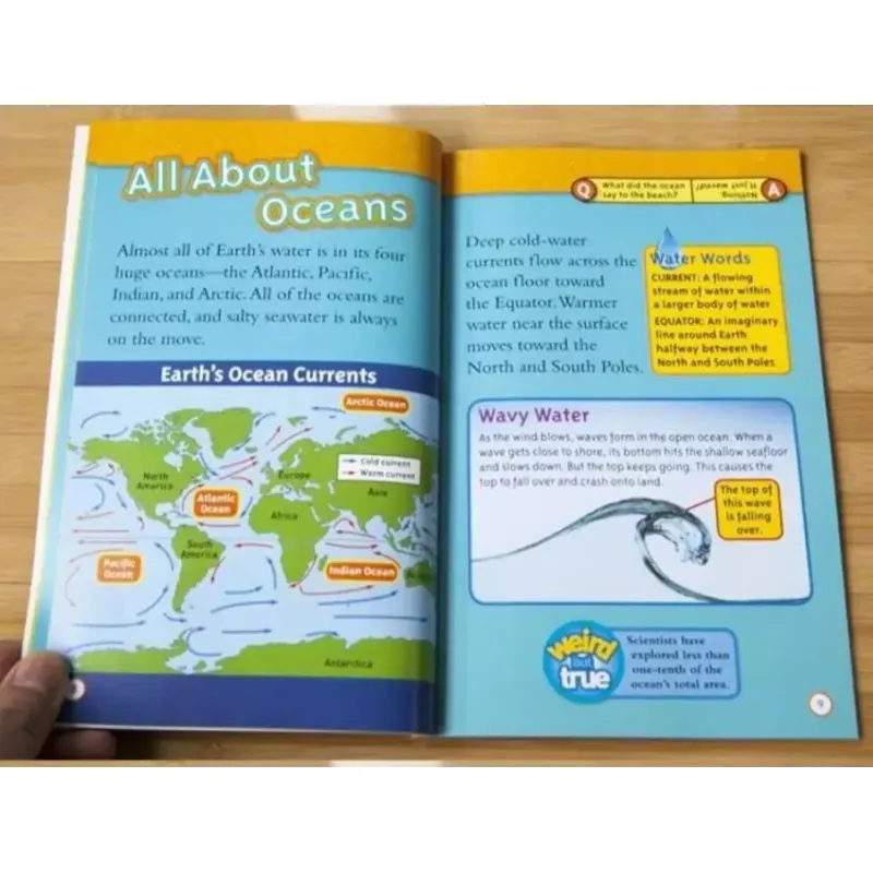 National Geographic kids trọn bộ - Level k, 1, 2, 3, 4 giấy bóng đẹp - tặng Audio 1000807