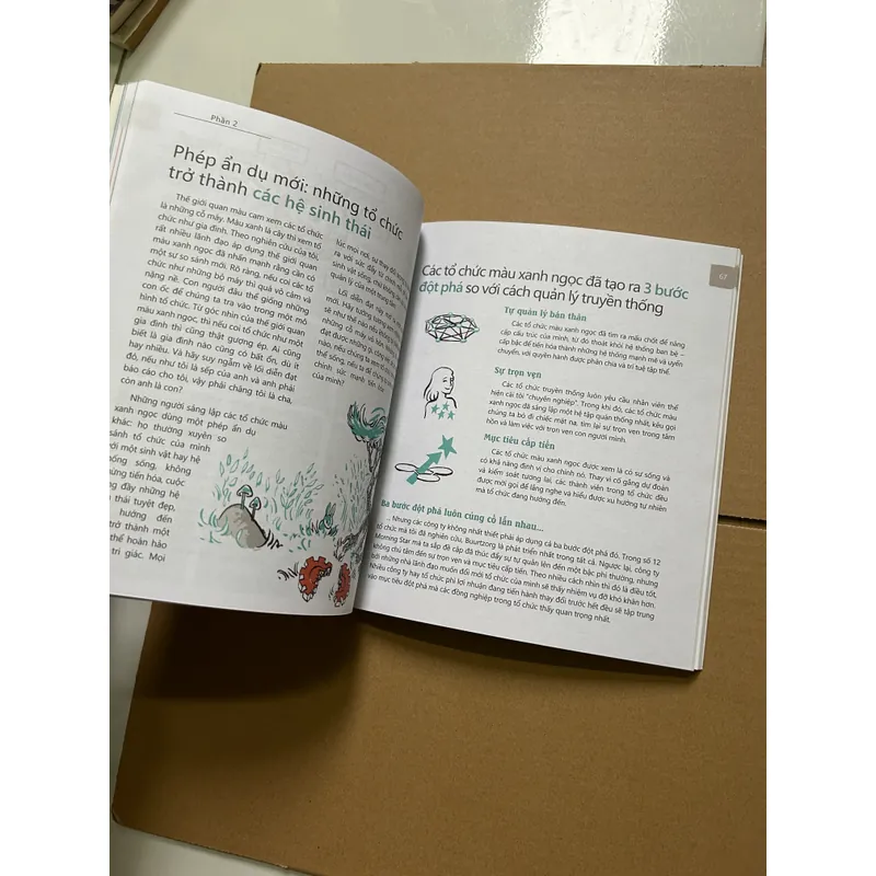 Tái tạo tổ chức - Frederic Laloux 736670