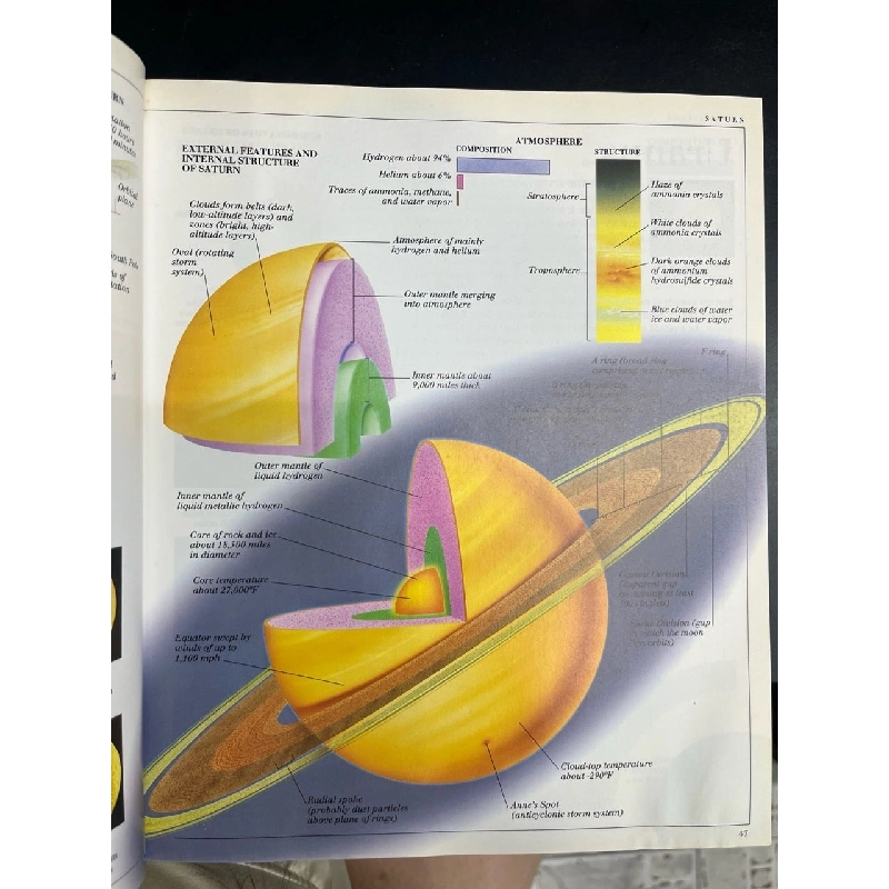 Ultimate Visual Dictionary 689415