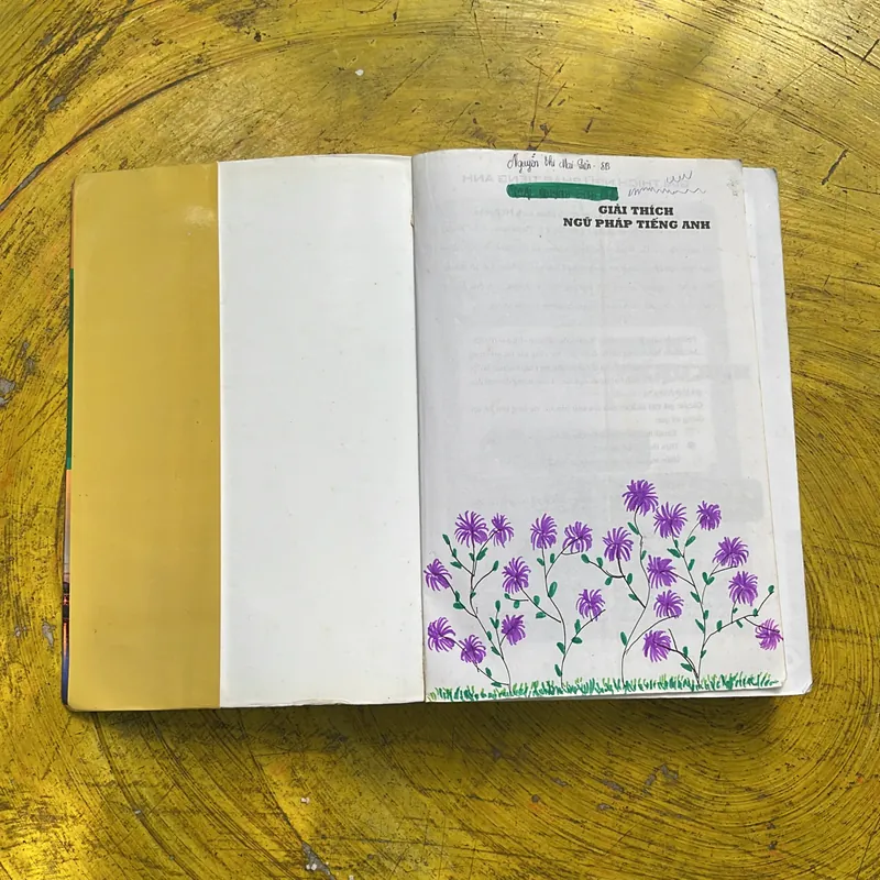 GIẢI THÍCH NGỮ PHÁP TIẾNG ANH- ĐẠI LỢI- HƯƠNG GIANG 712224