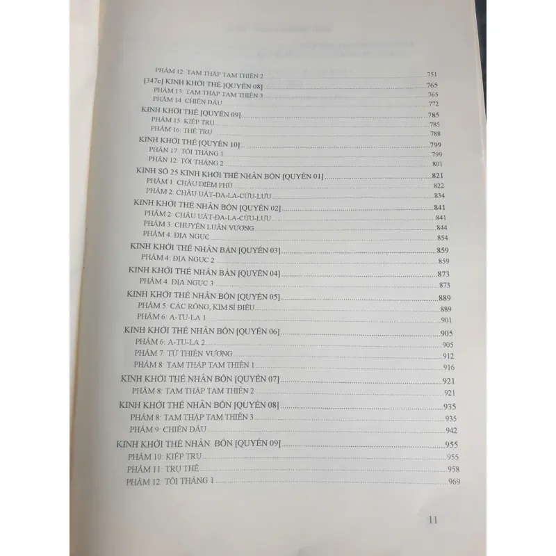 Đại Tạng Kinh Việt Nam - Trường A Hàm 712117