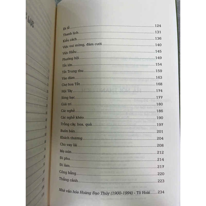 HÀ NỘI THANH LỊCH- HOÀNG ĐẠO THÚY 541676