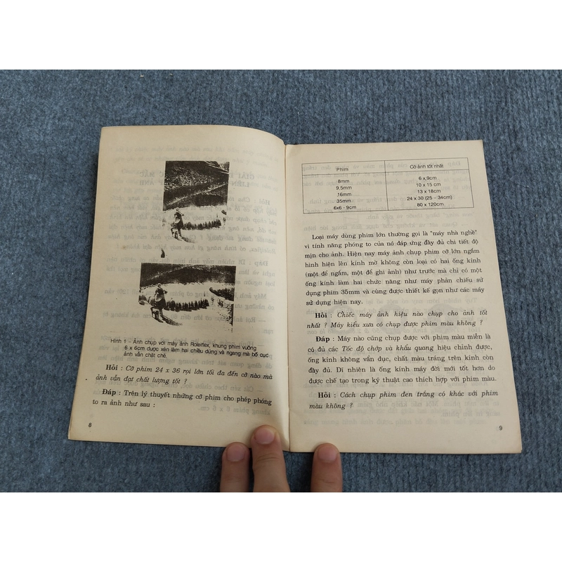101 THẮC MẮC TRONG NHIẾP ẢNH 533366